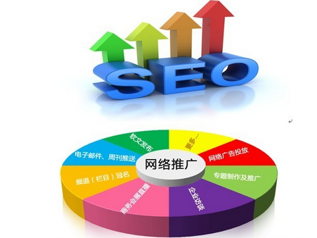 網(wǎng)絡推廣公司