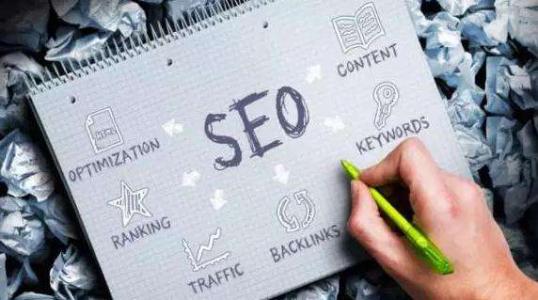 網(wǎng)站優(yōu)化SEO