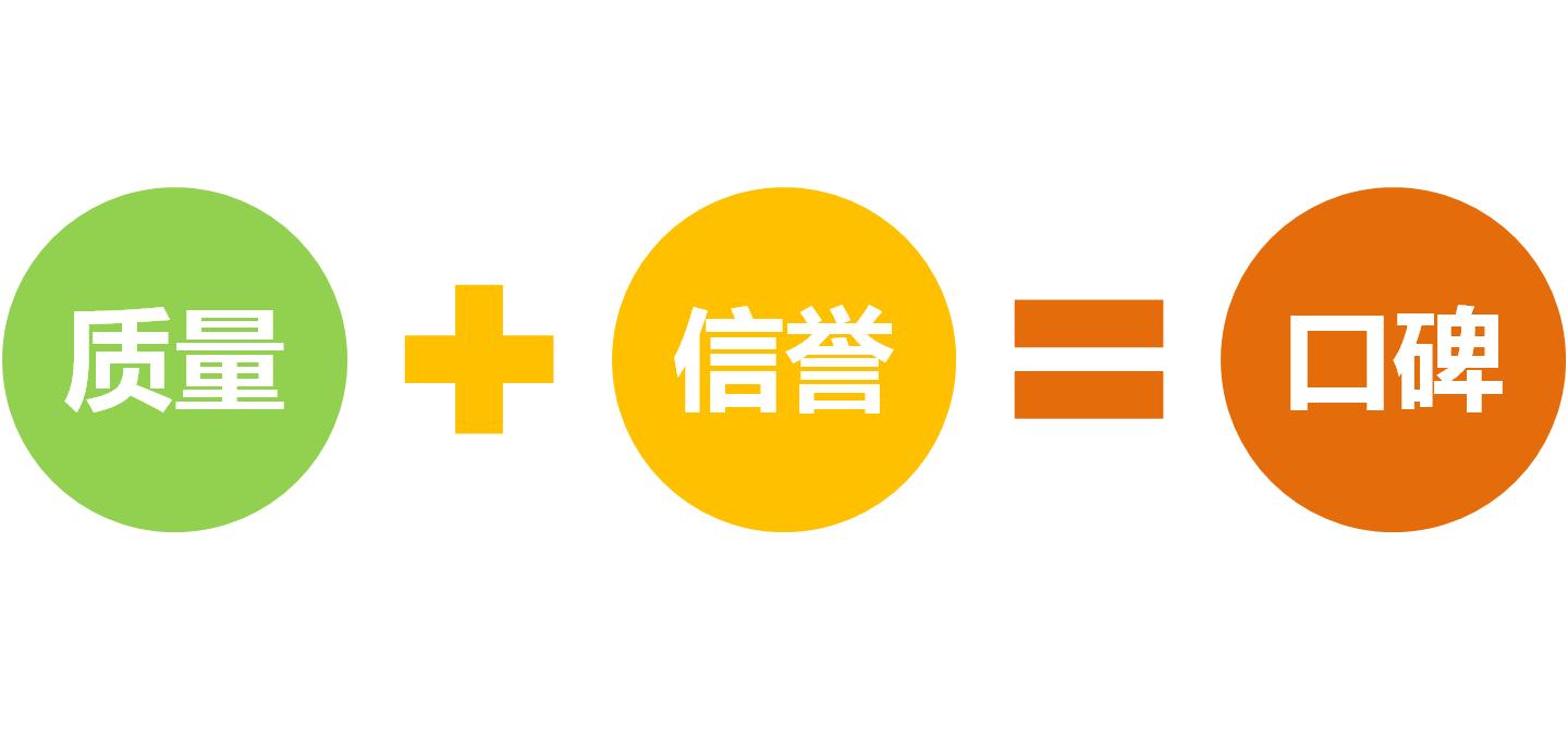 網(wǎng)絡(luò)口碑營銷