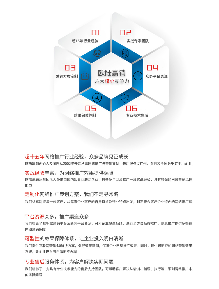 新媒體營(yíng)銷公司