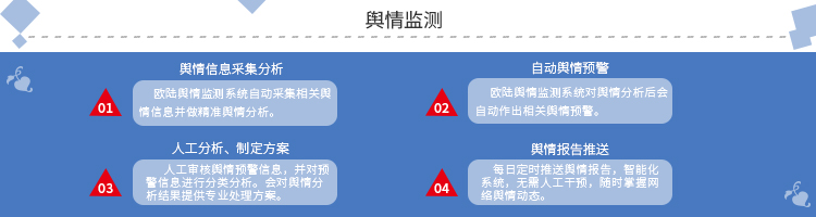 輿情監(jiān)測.jpg