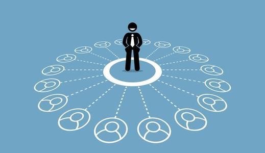 網(wǎng)絡(luò)營銷